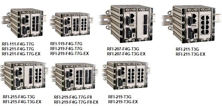 Westermo Module Novice Westermo